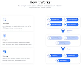 SecurityScout gallery image