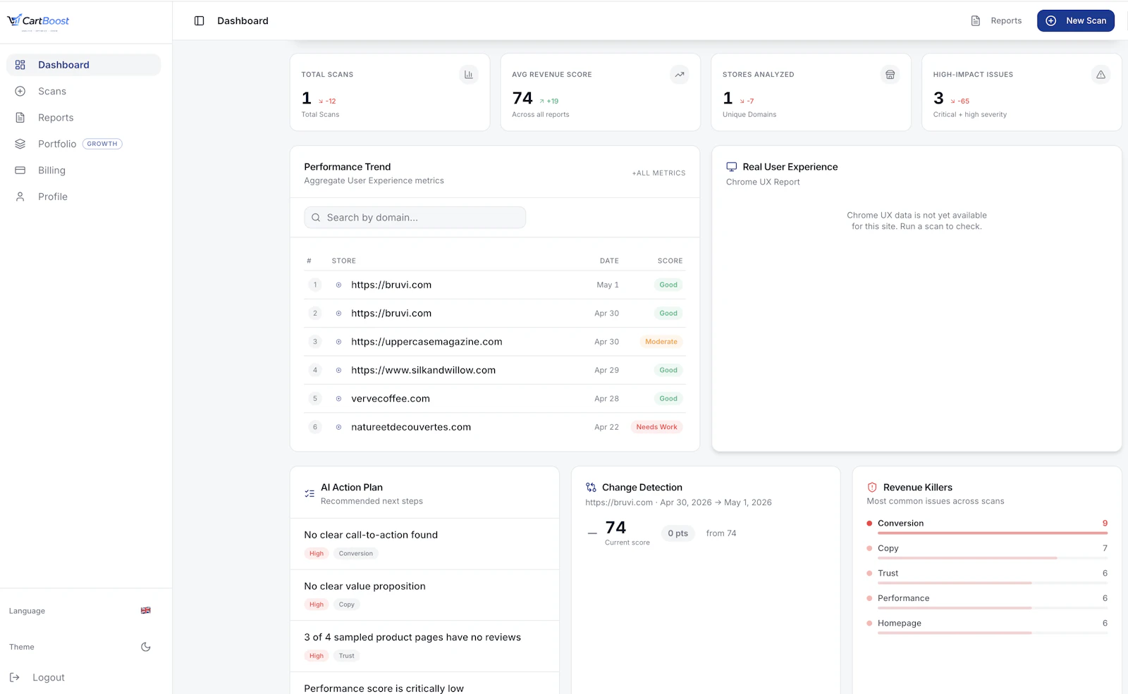CartBoost screenshot 2