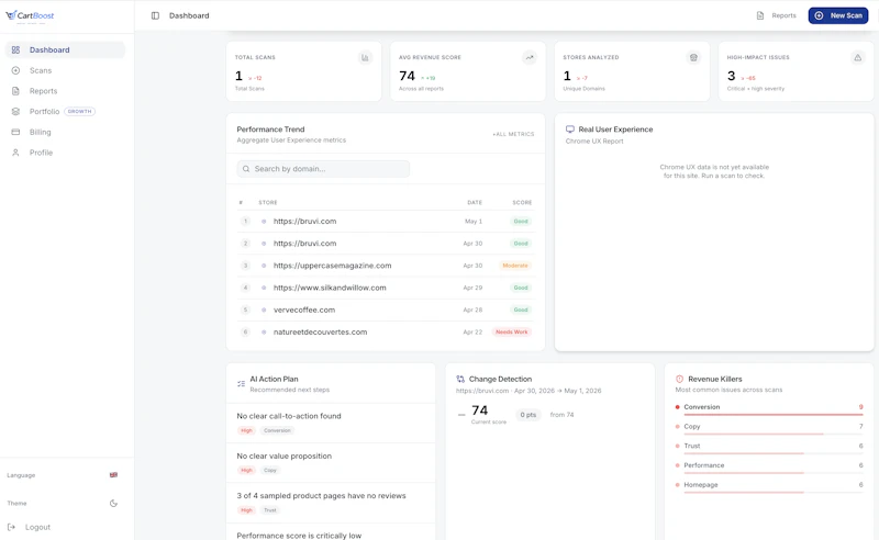 CartBoost screenshot 2
