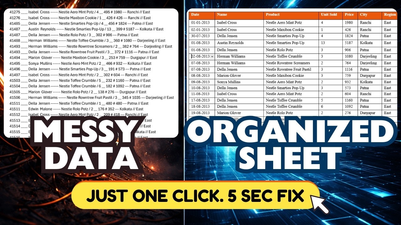 Safeoid gallery image