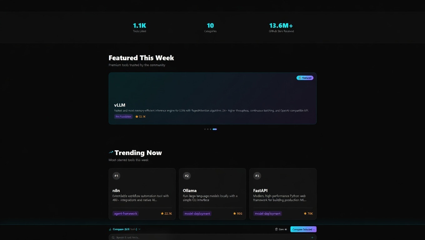 OSS AI Hub gallery image