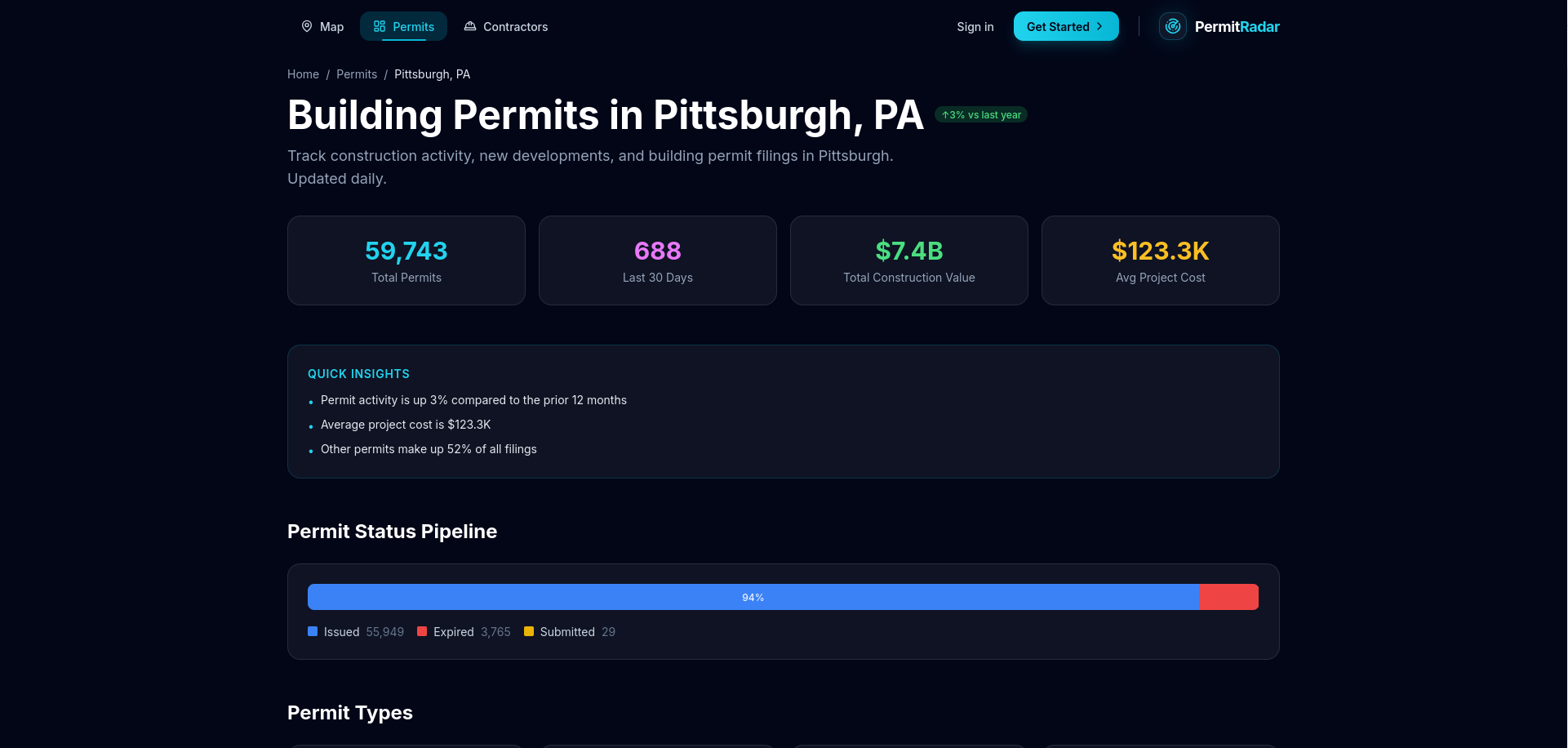 PermitRadar - Screenshot 3 showing product features and functionality