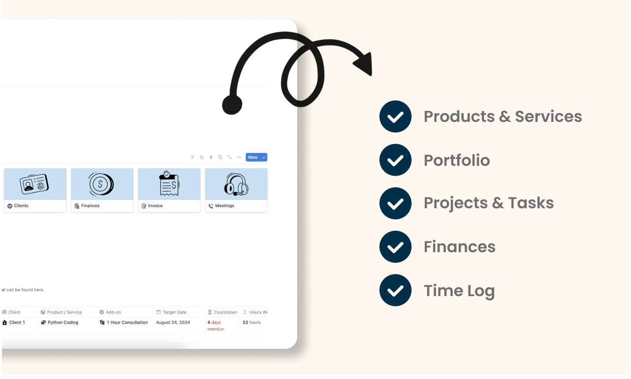 Mídia 2 de Freelance Powerhouse 2.0 - Um recurso essencial para o sucesso freelance.