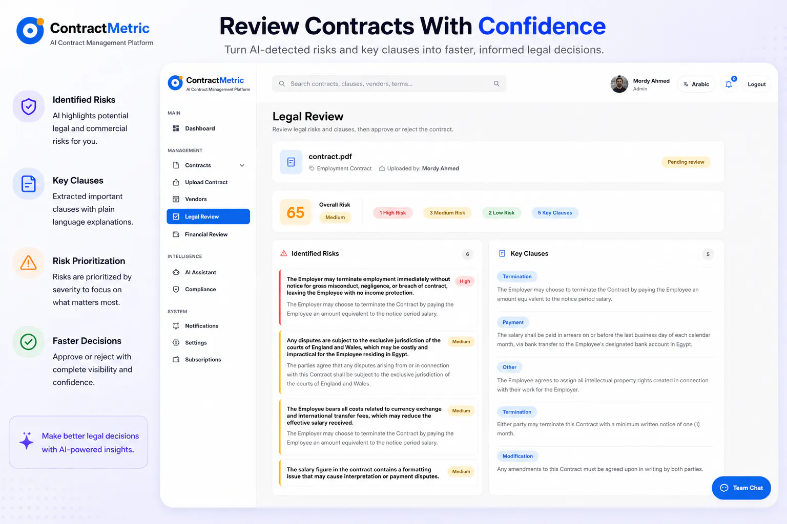 ContractMetric gallery image