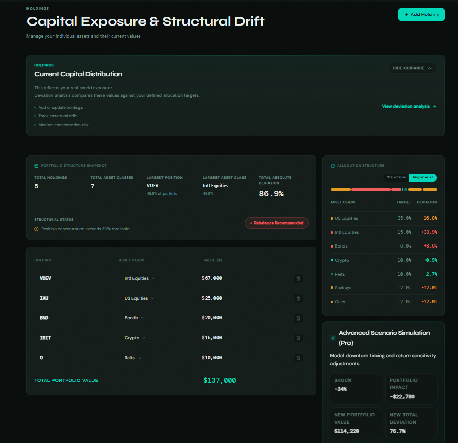 VectorFI gallery image