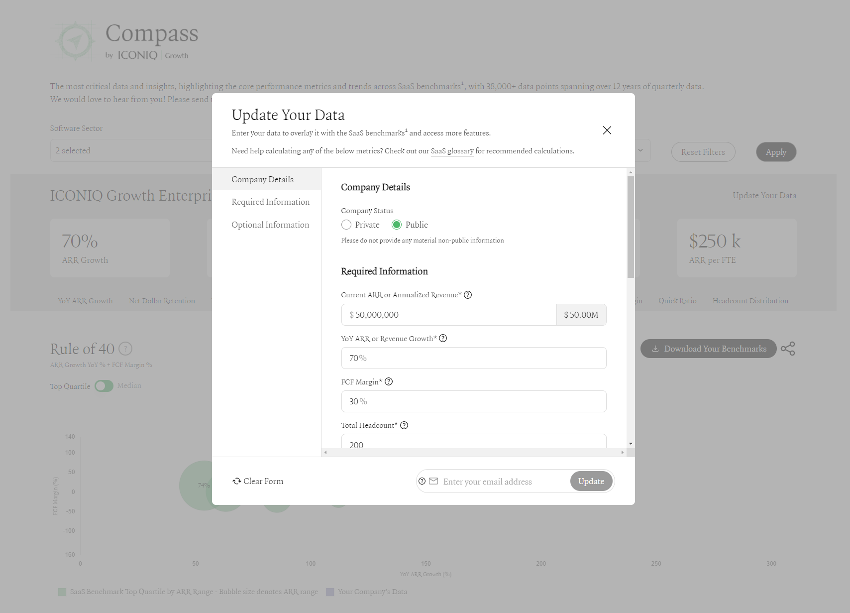 Iconiq Growthのコンパス media 2