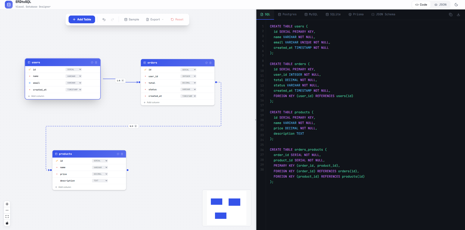 ERDtoSQL gallery image