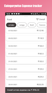 Kharcha Rupaiya gallery image