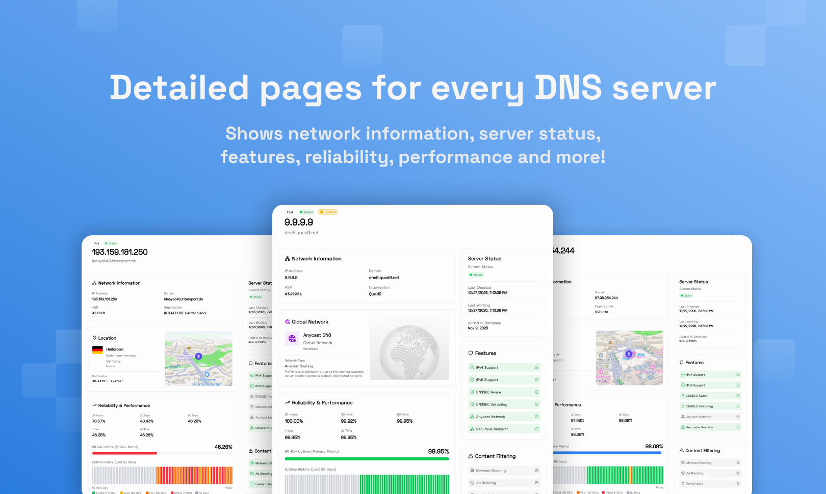 DNS Directory gallery image