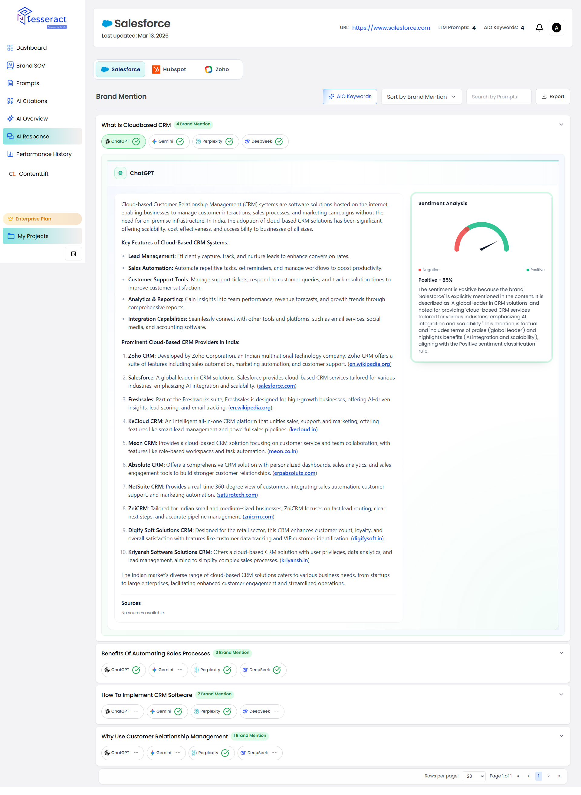 Tesseract gallery image
