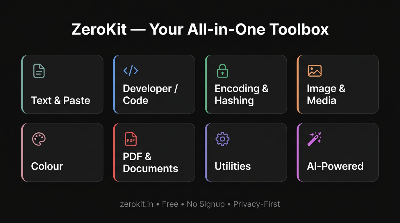 ZeroKit gallery image