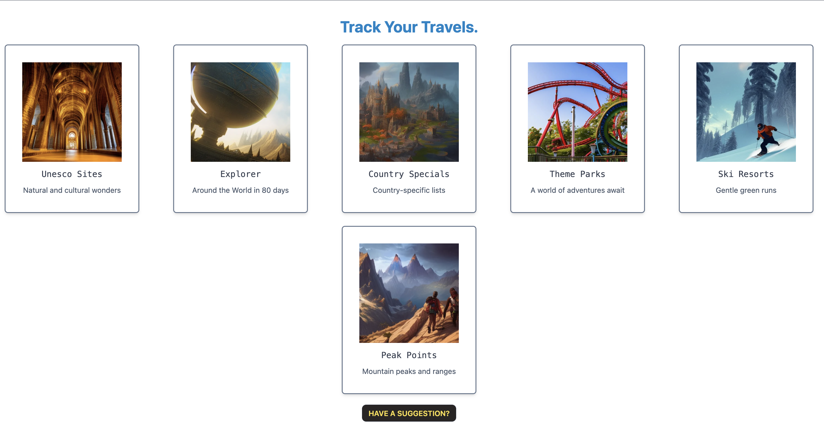 TrackTravel - すべてを1か所で追跡しますメディア2