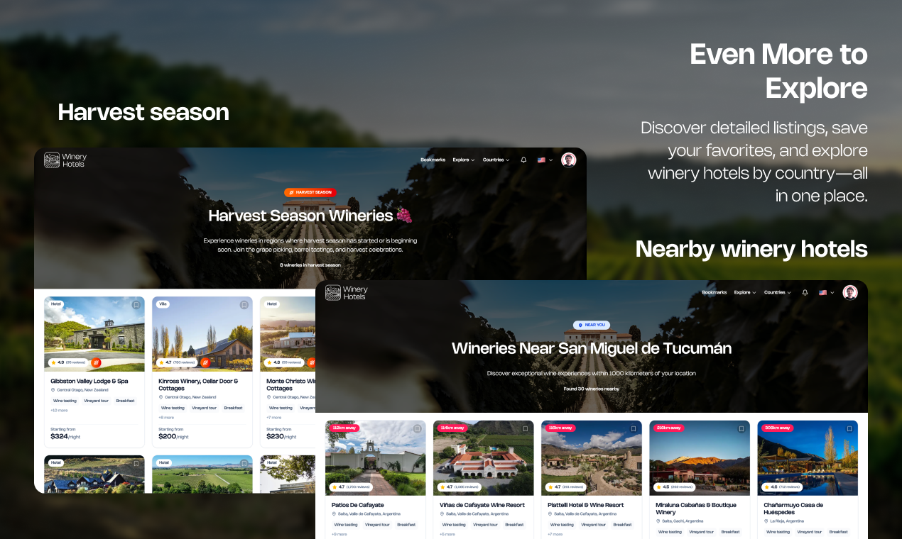 Winery Hotels gallery image