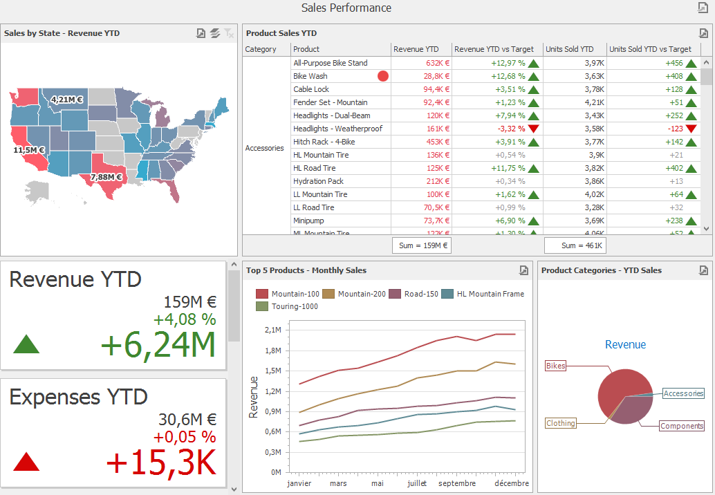 iZyBoard gallery image