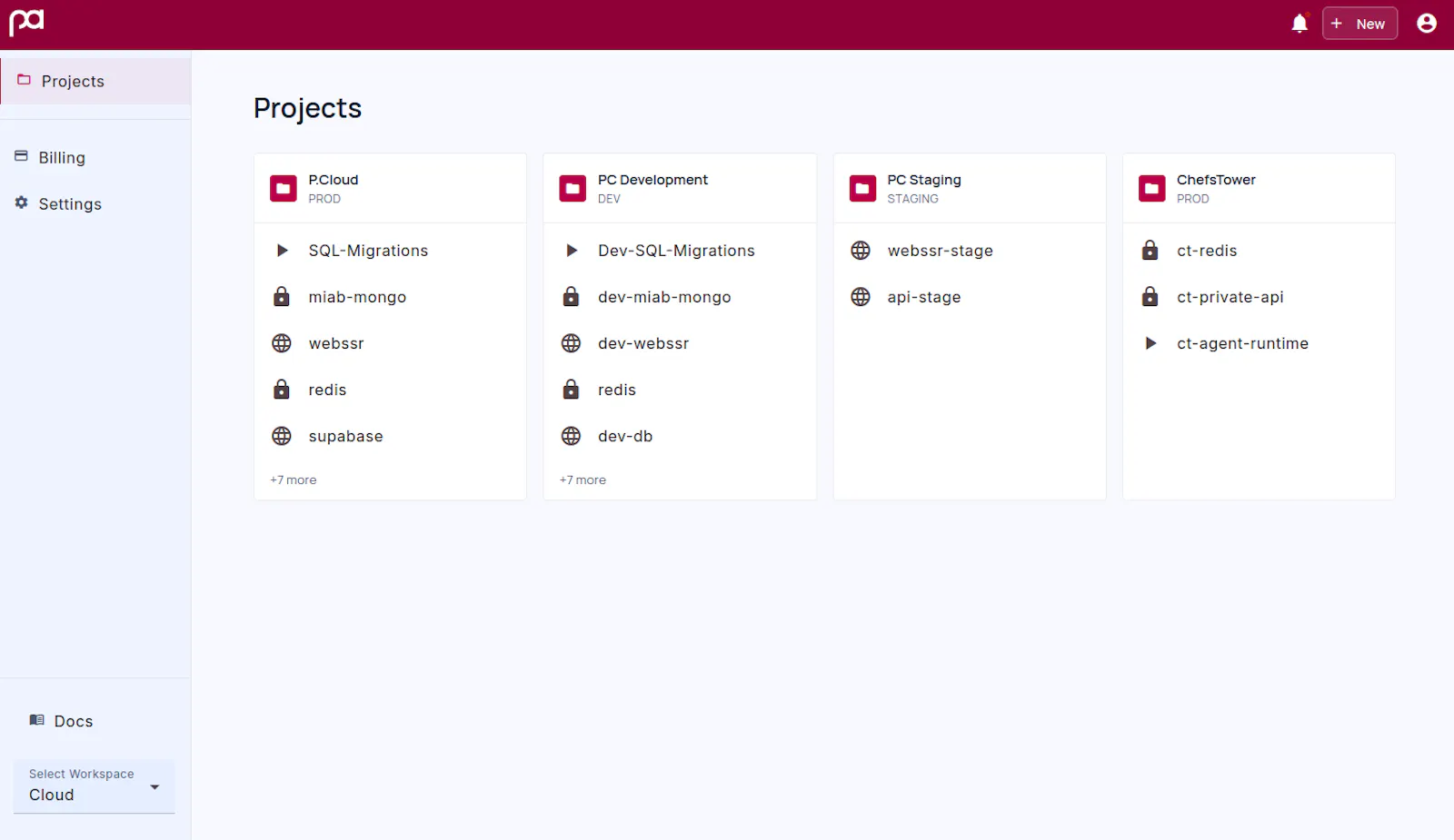 Partiri Cloud screenshot 2
