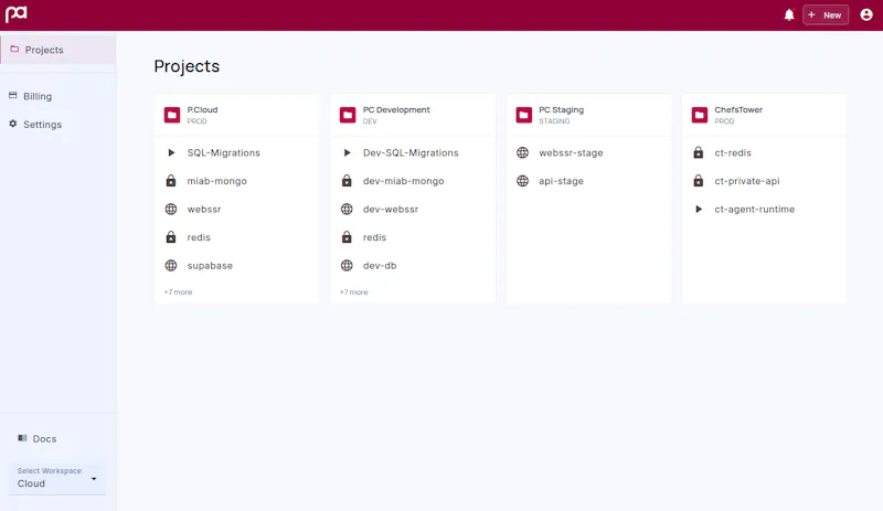 Partiri Cloud screenshot 2