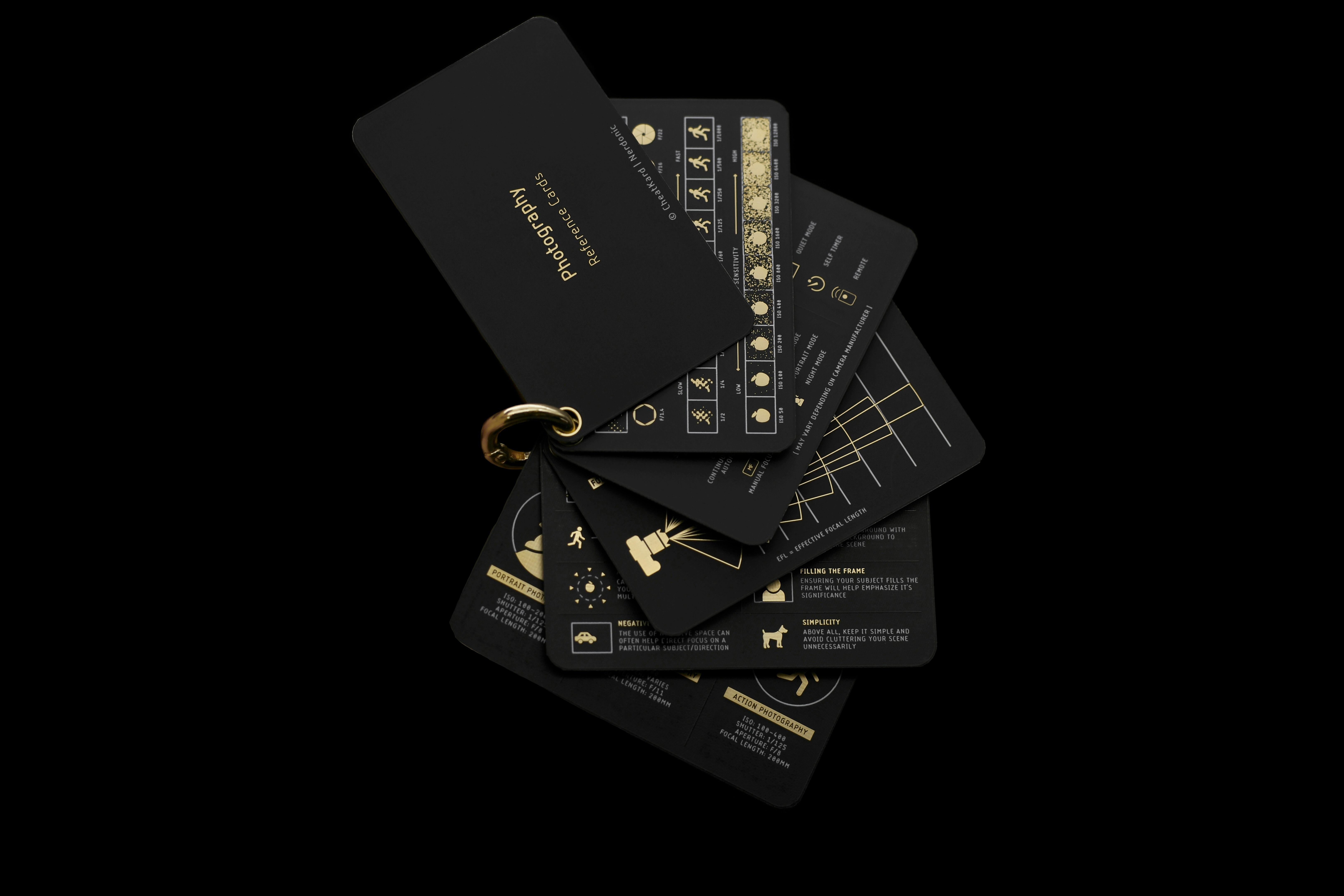 Photography CheatKard Reference Cards gallery image