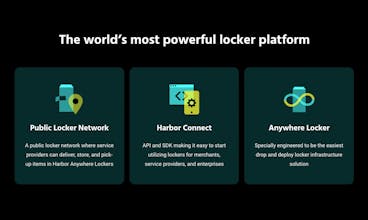 Harbor Lockers, Public Locker Network gallery image