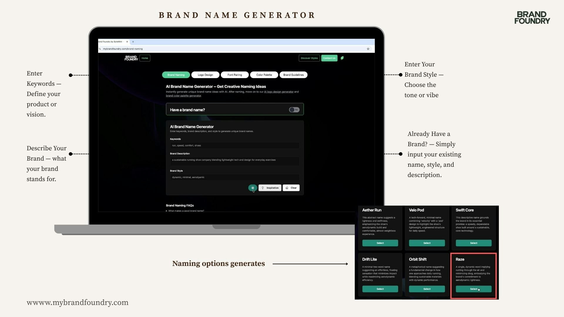 Brand Foundry by ByteMint gallery image