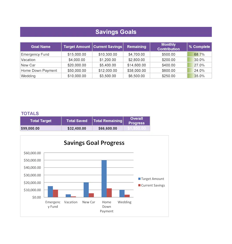 staxivo.com screenshot 8