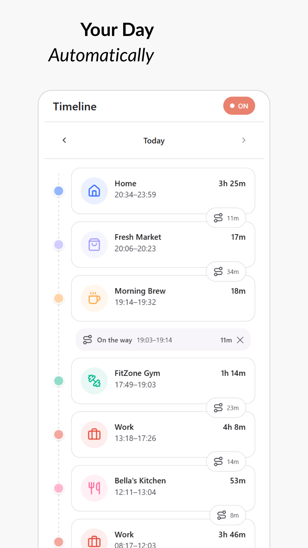 TimeLoc - Private Location Timeline - Screenshot 2 showing product features and functionality