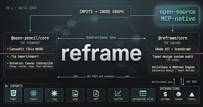 AI-native design engine · Reframe gallery image