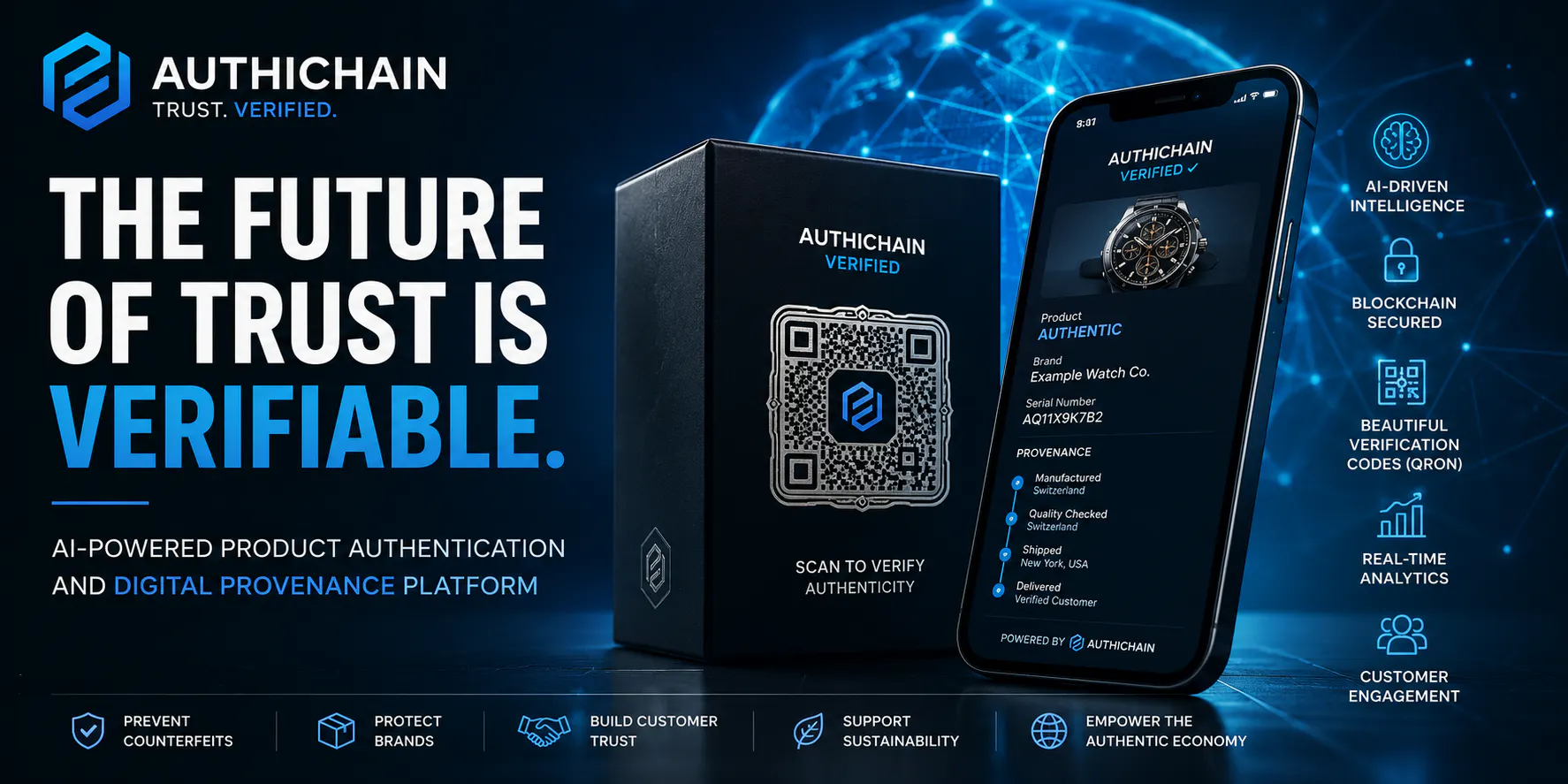 AuthiChain