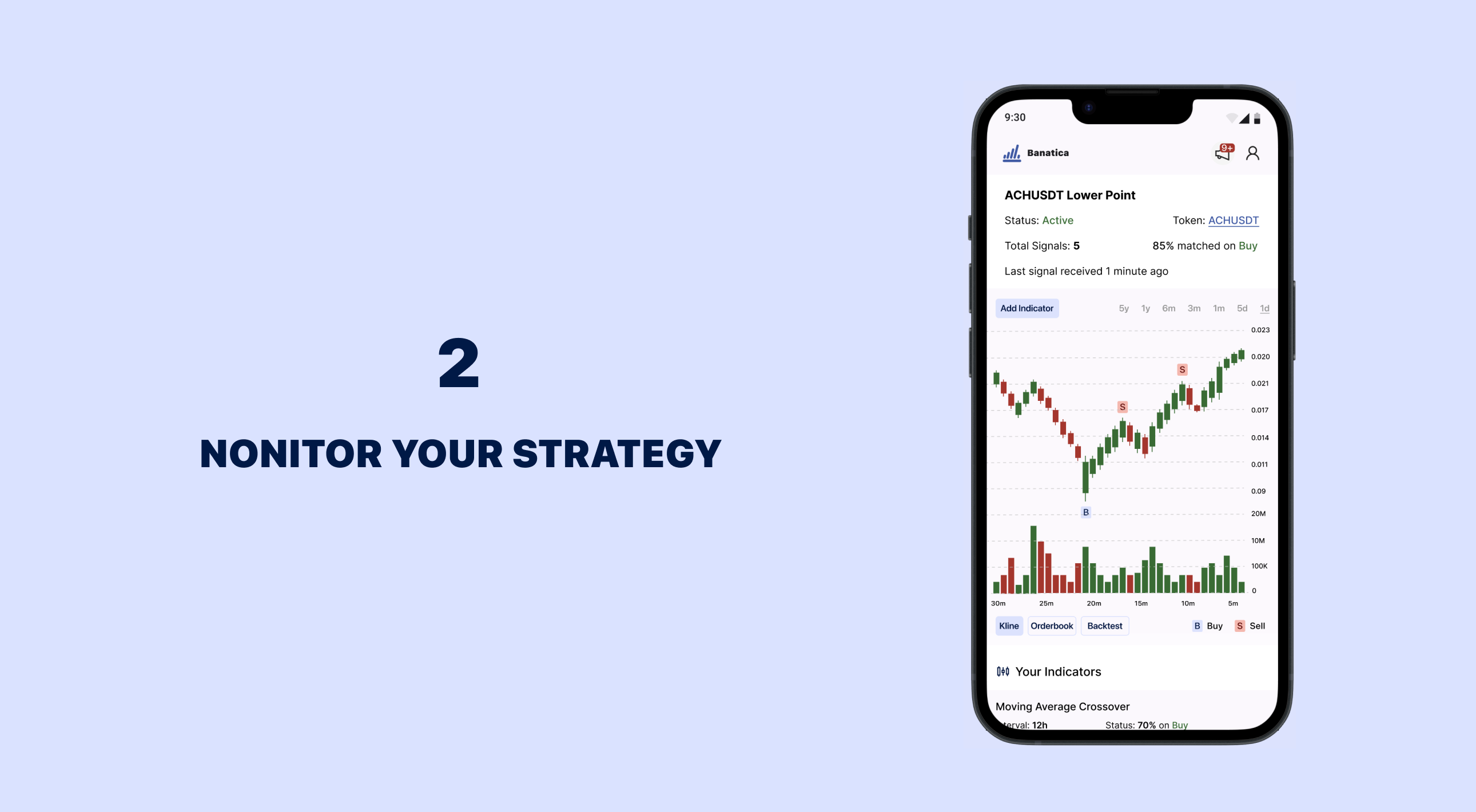 Banatica |Ihr TA Trading Dashboard Medien 3