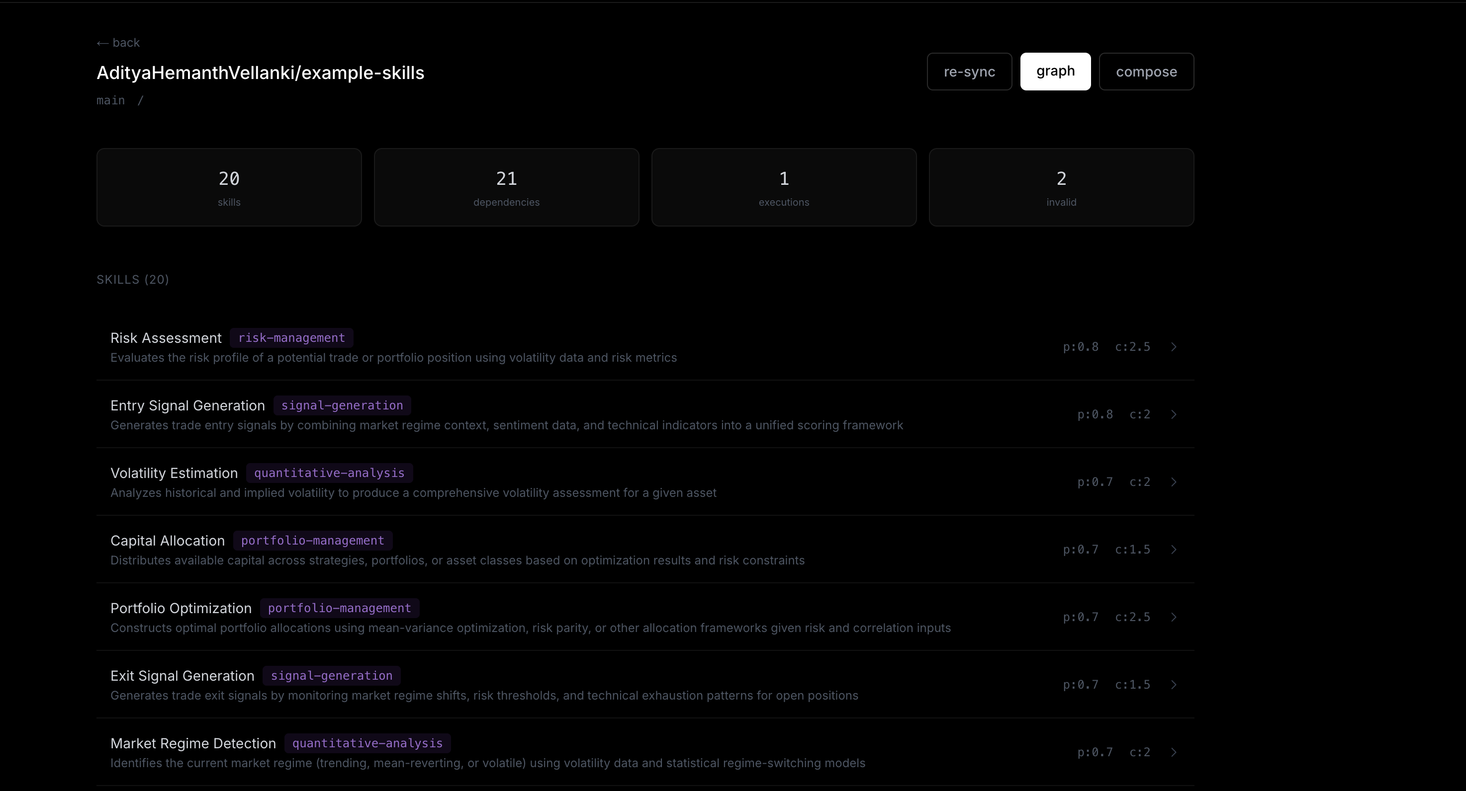 synapse gallery image