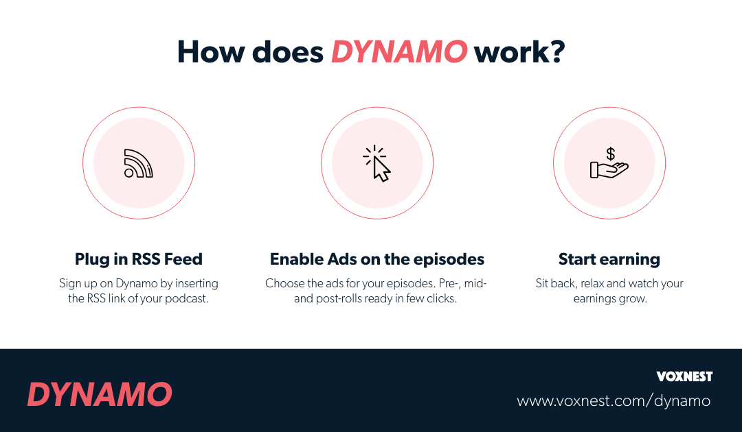 Dynamo gallery image