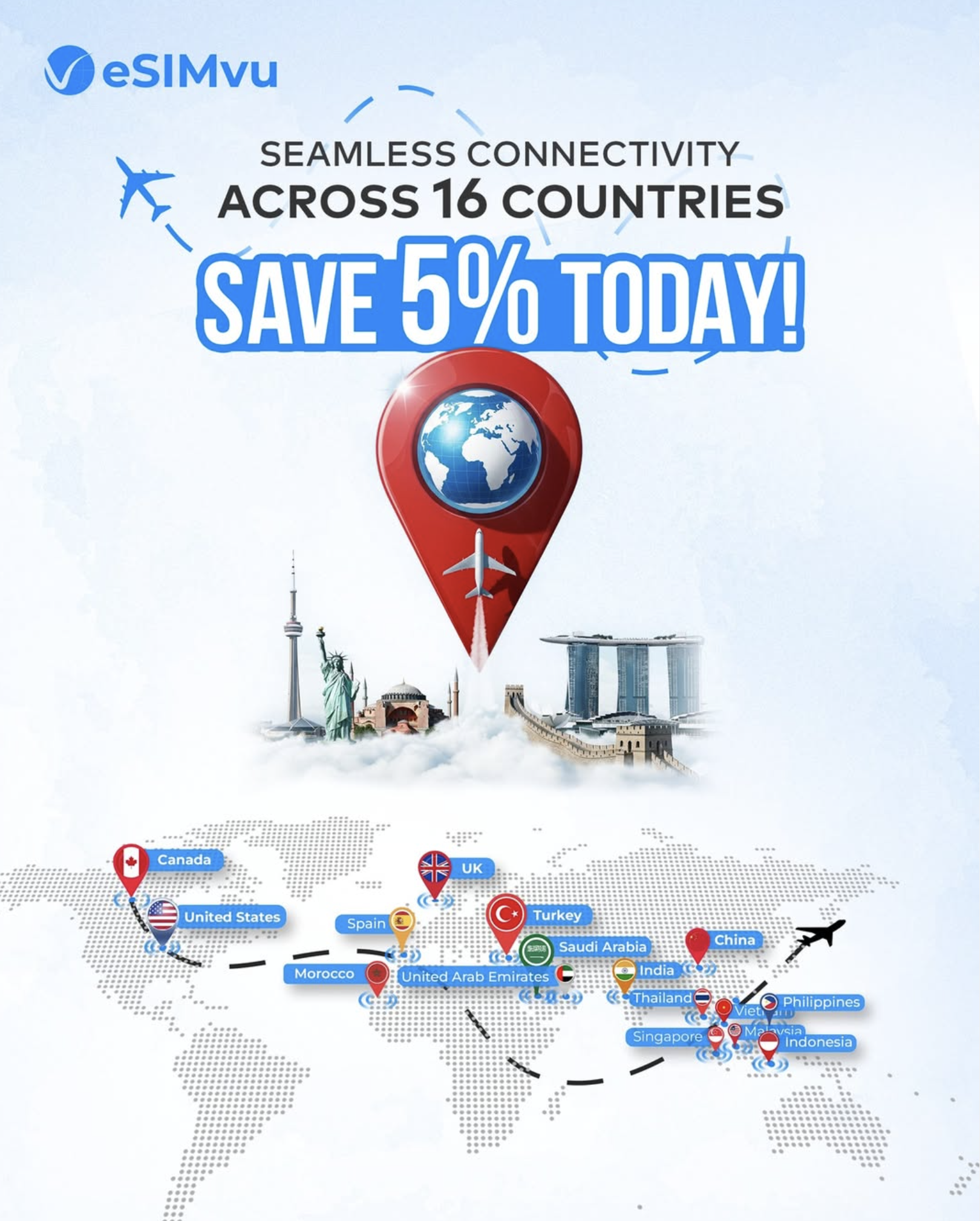 eSIMvu gallery image