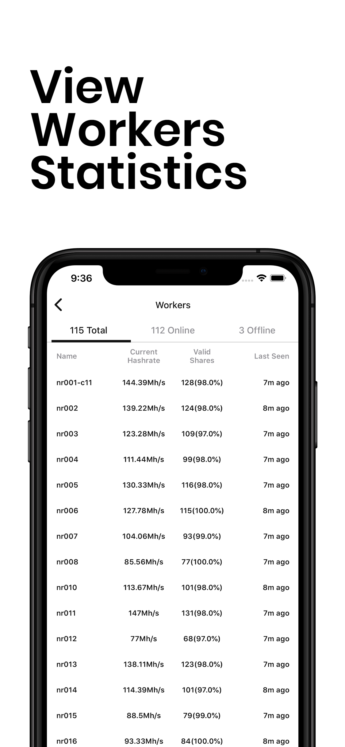 Blockwatch X gallery image