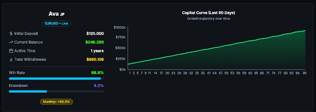 code88 gallery image