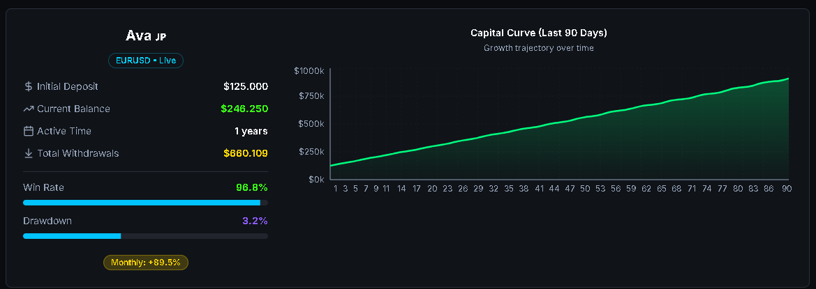 code88 - Screenshot 3 showing product features and functionality
