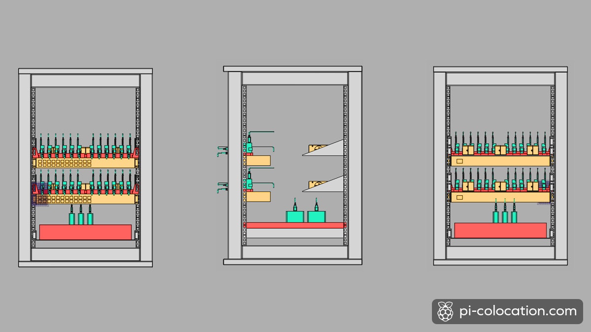 Pi-Colocation.com gallery image