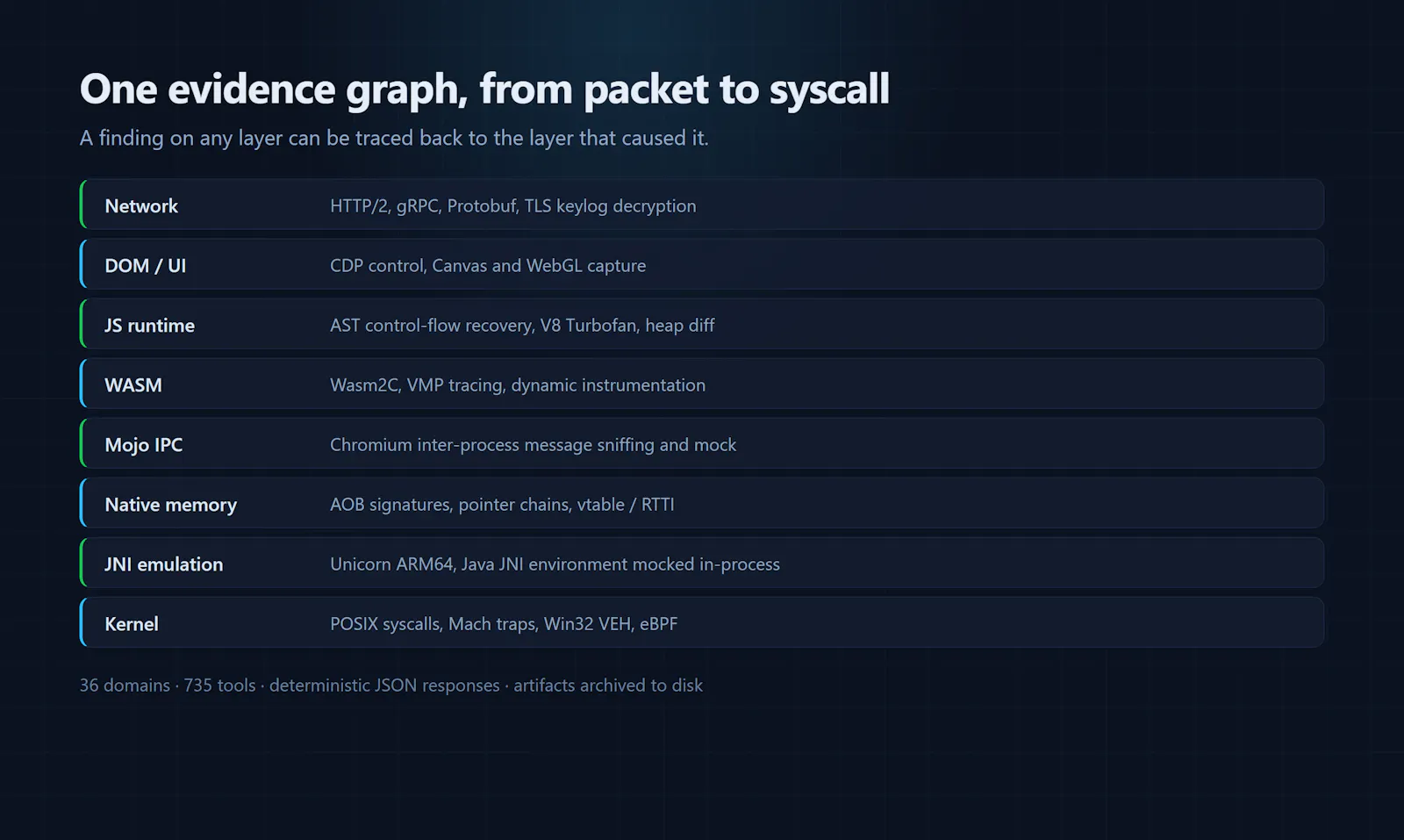 JSHookMCP screenshot 3