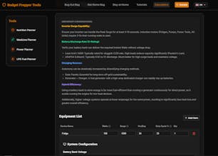 Budget Prepper Tools gallery image