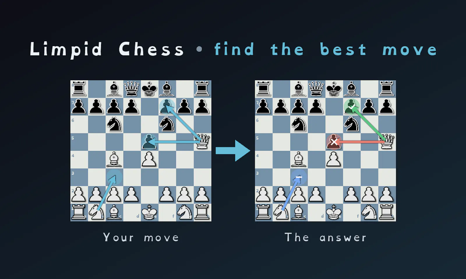 Limpid Chess screenshot 2