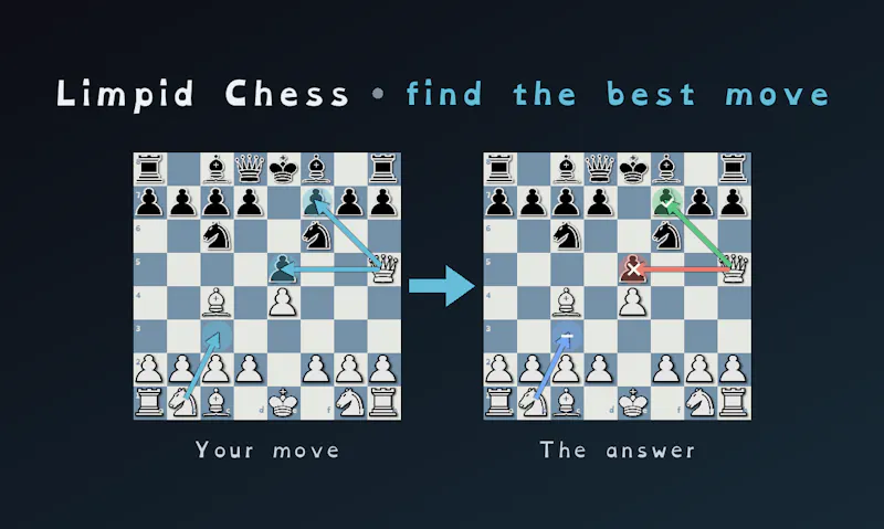 Limpid Chess screenshot 2