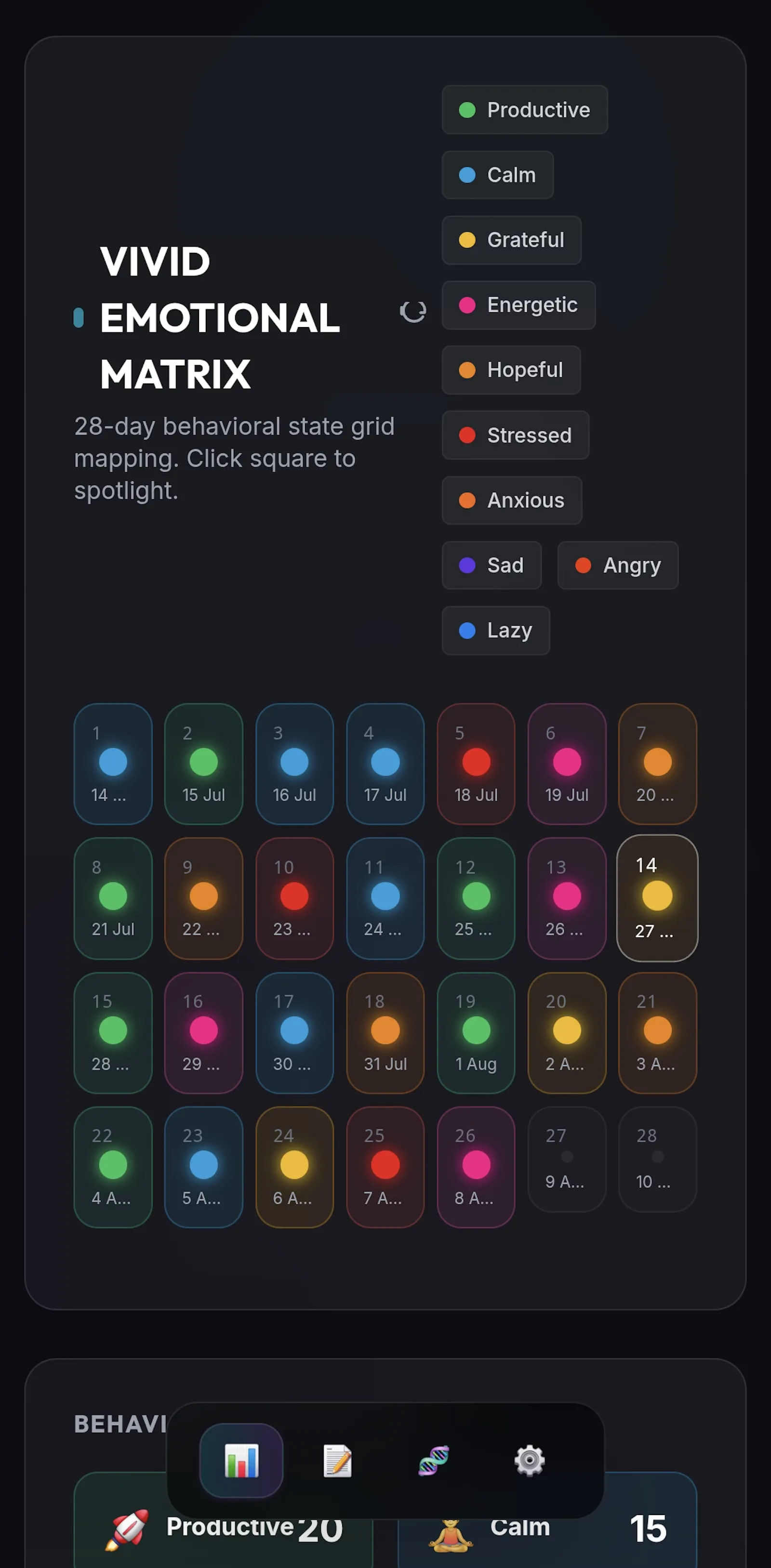 SplitBrain screenshot 3