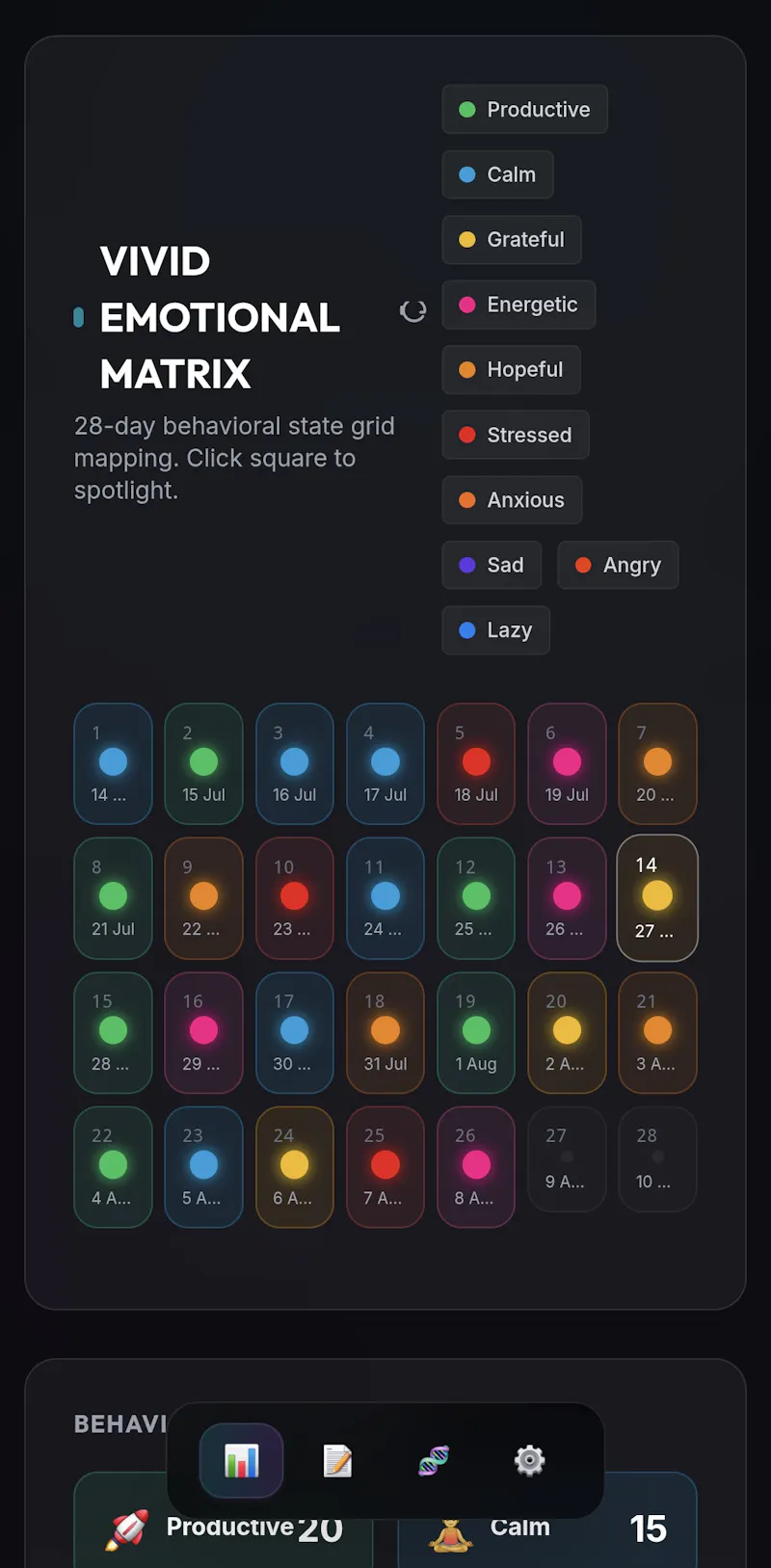 SplitBrain screenshot 3
