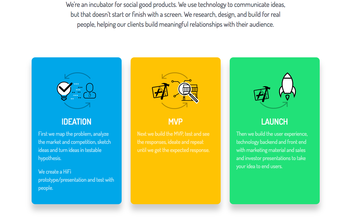 GivLab gallery image