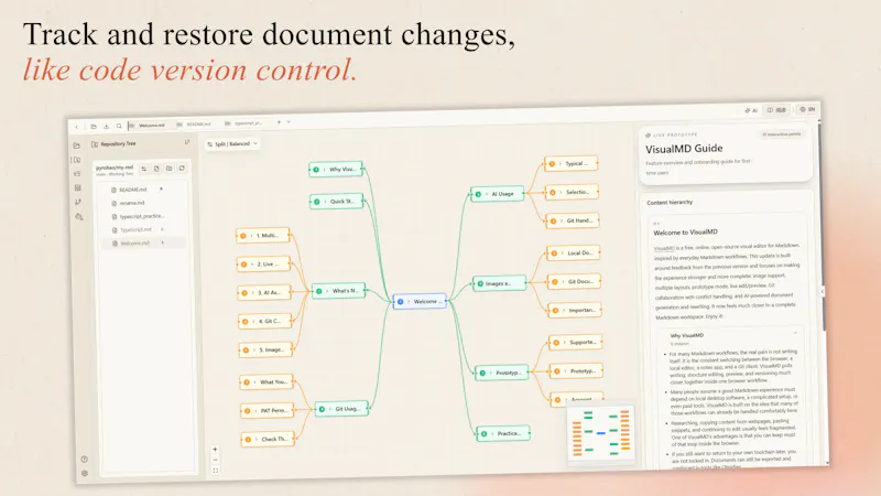 VisualMD screenshot 3