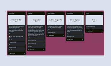 BrandVidz Pro gallery image