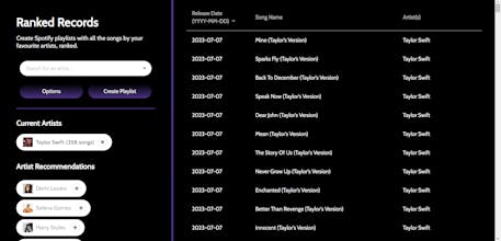 Ranked Records gallery image