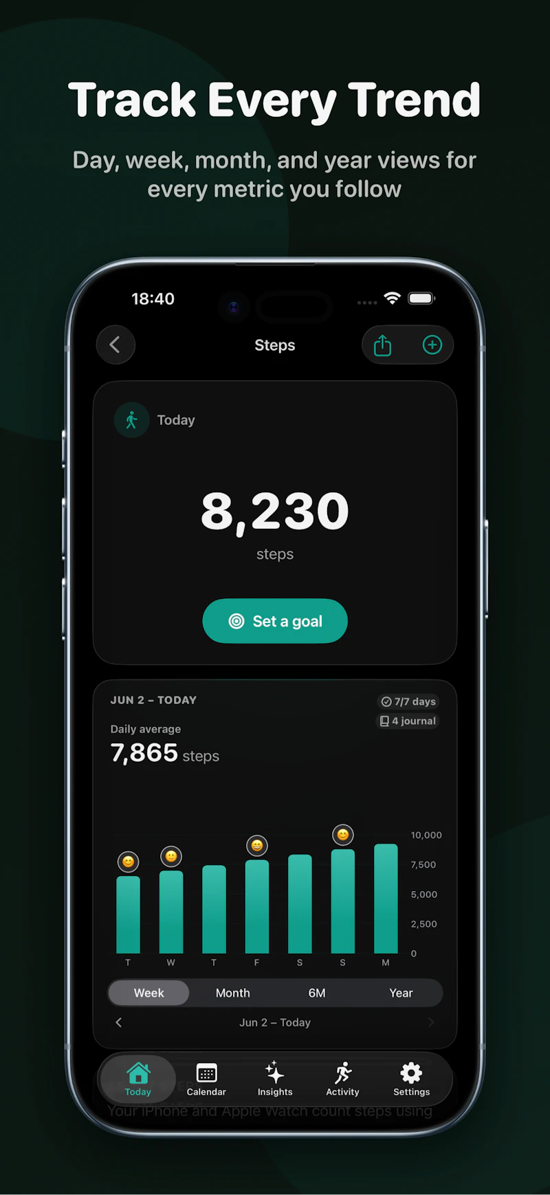 VitaView screenshot 4