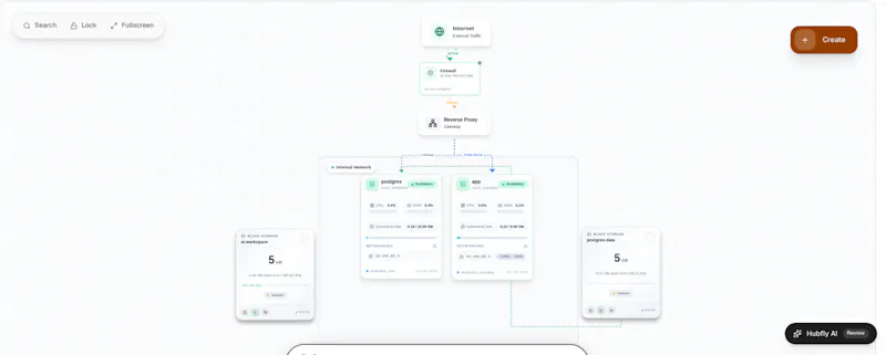 Hubfly space screenshot 1