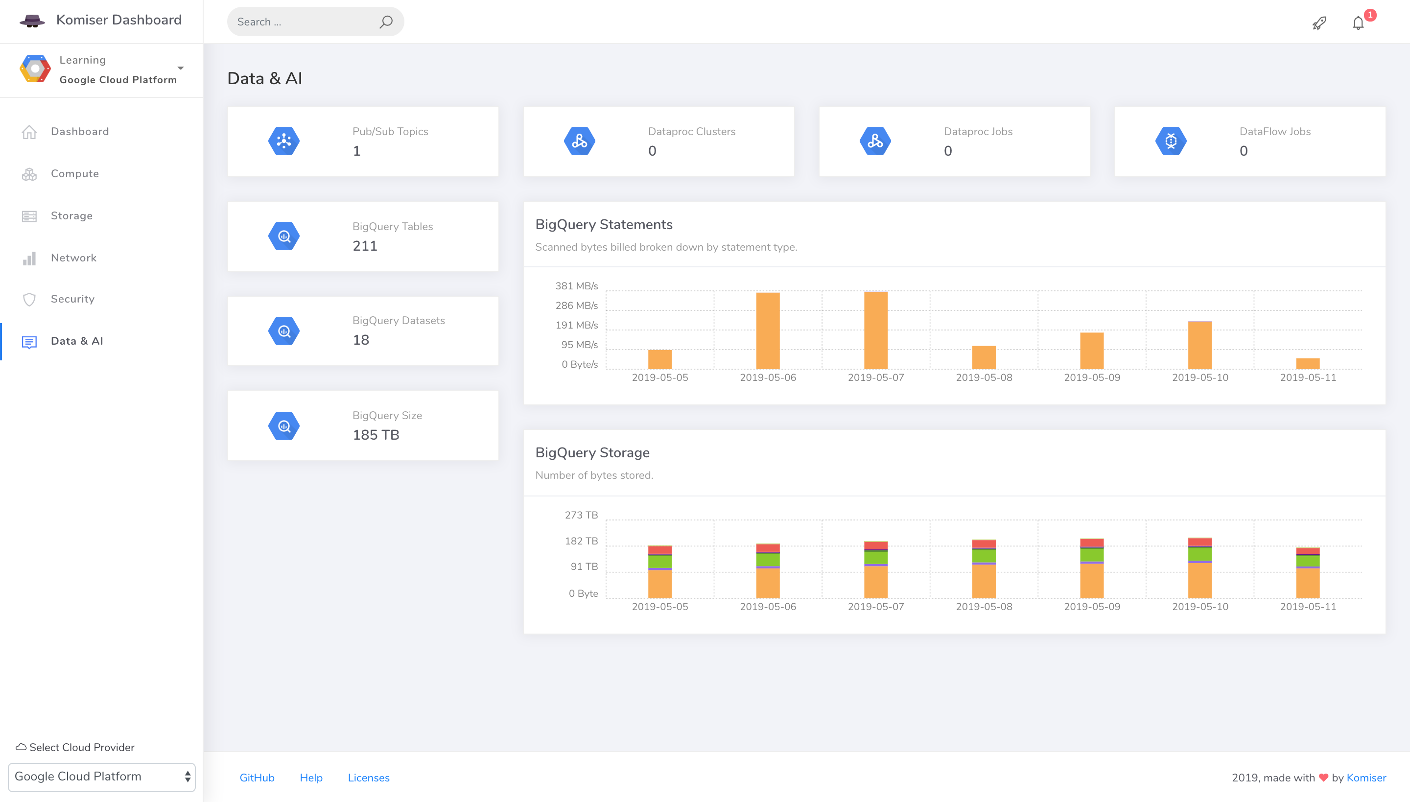 Komiser gallery image