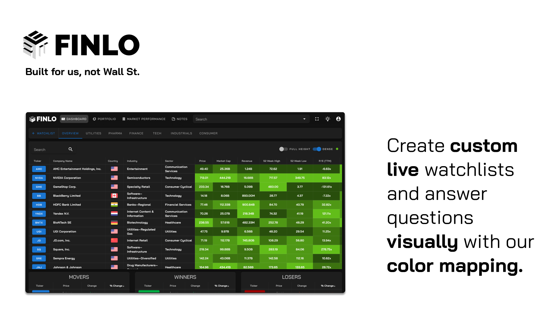 FINLO: Built for us, not Wall St. gallery image