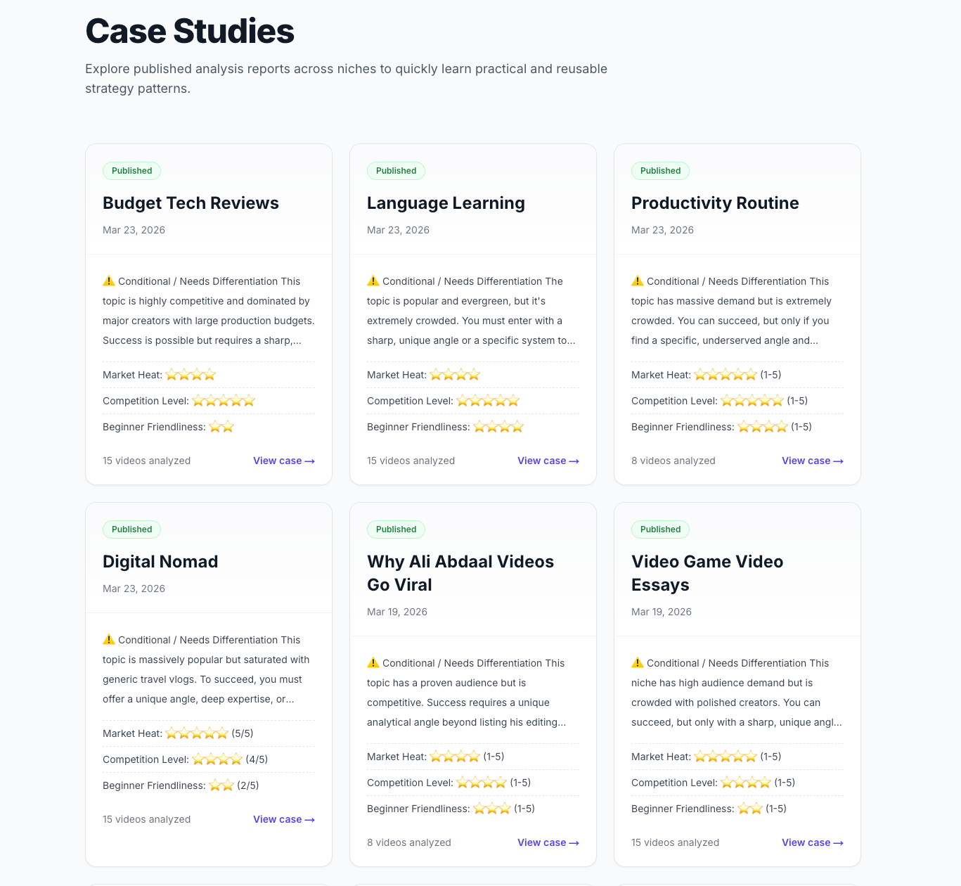 VidStrategy gallery image